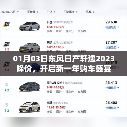 东风日产轩逸2023新春降价,开启购车盛宴
