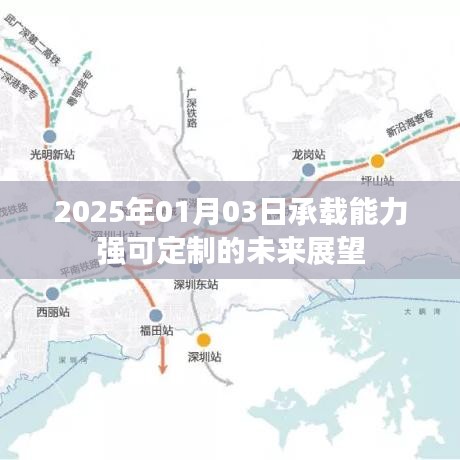 未来展望,定制性强、承载能力出众的展望报告(XXXX年)