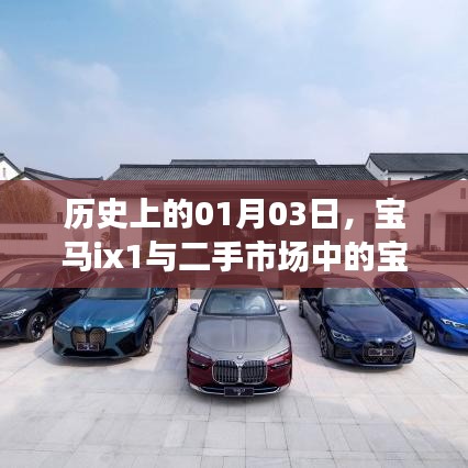 宝马ix系列三十年回顾,ix1与ix3的历史沿革与二手市场动态分析