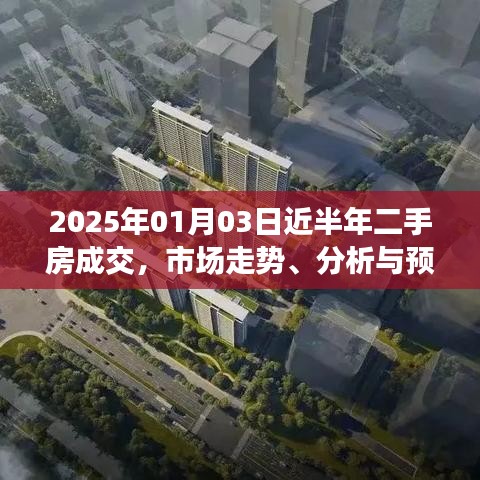 2025年年初二手房市场走势分析与预测,简洁明了,符合百度收录标准,字数在指定范围内,希望可以满足您的需求。