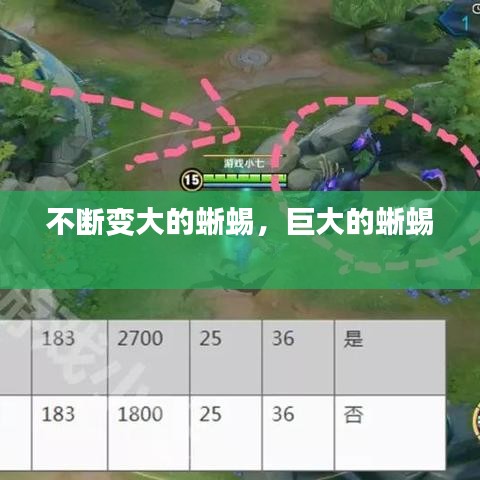 不断变大的蜥蜴,巨大的蜥蜴