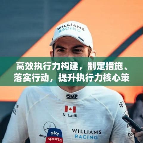 高效执行力构建,制定措施、落实行动,提升执行力核心策略!