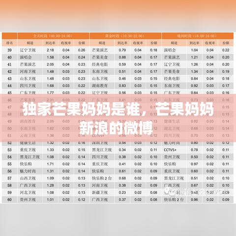 独家芒果妈妈是谁，芒果妈妈新浪的微博 
