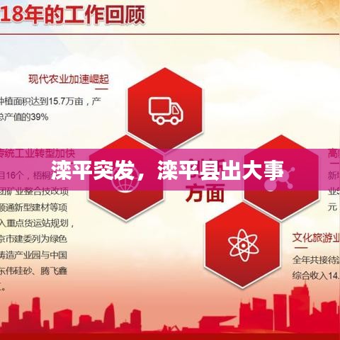 滦平突发，滦平县出大事 