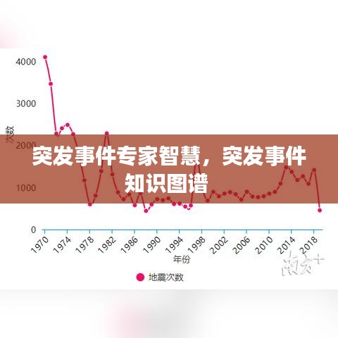 飞沙走石 第3页