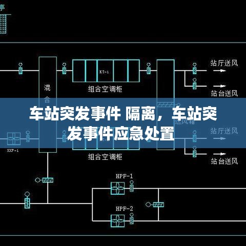车站突发事件 隔离,车站突发事件应急处置