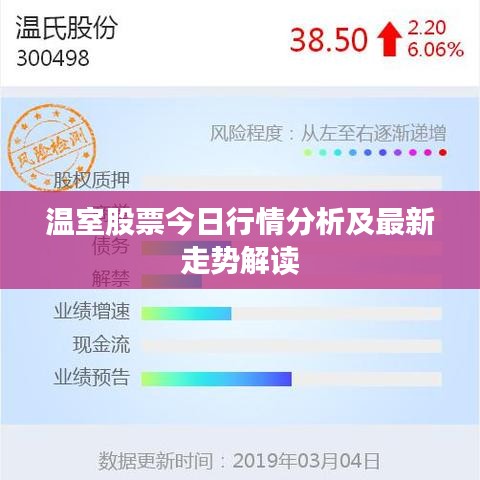 温室股票今日行情分析及最新走势解读