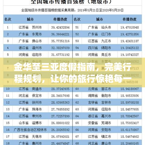 金华至三亚度假指南,完美行程规划,让你的旅行惊艳每一刻!