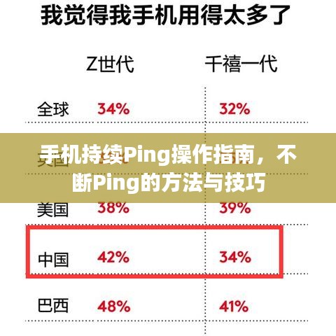 手机持续Ping操作指南，不断Ping的方法与技巧