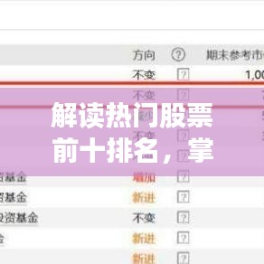 解读热门股票前十排名,掌握市场风向标!
