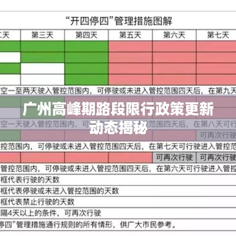广州高峰期路段限行政策更新动态揭秘