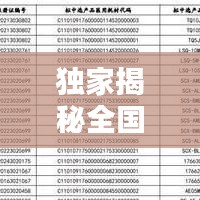 独家揭秘全国耗材品牌排行榜!