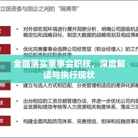 全面落实董事会职权,深度解读与执行现状