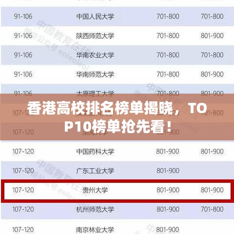 香港高校排名榜单揭晓,TOP10榜单抢先看!