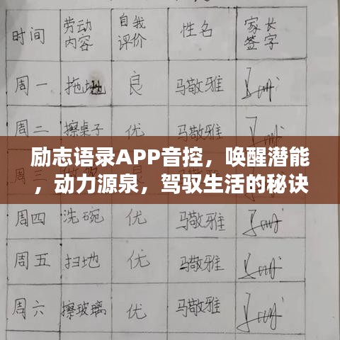 励志语录APP音控,唤醒潜能,动力源泉,驾驭生活的秘诀