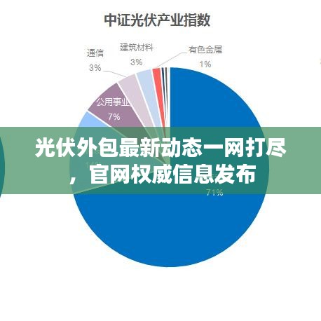 光伏外包最新动态一网打尽，官网权威信息发布