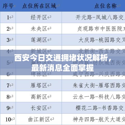 草间求活 第3页