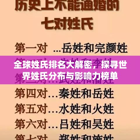 全球姓氏排名大解密,探寻世界姓氏分布与影响力榜单