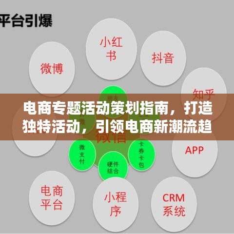 电商专题活动策划指南,打造独特活动,引领电商新潮流趋势