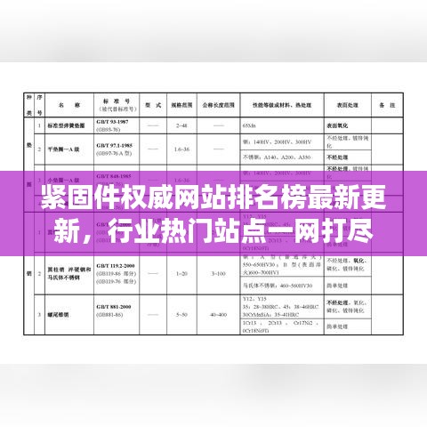 紧固件权威网站排名榜最新更新,行业热门站点一网打尽
