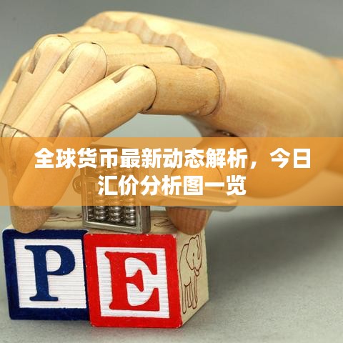 全球货币最新动态解析,今日汇价分析图一览