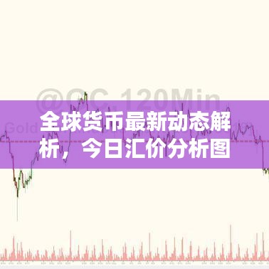 全球货币最新动态解析,今日汇价分析图一览