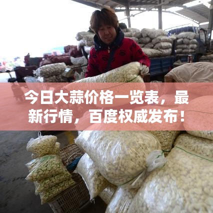 今日大蒜价格一览表,最新行情,百度权威发布!