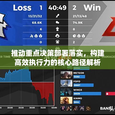 推动重点决策部署落实,构建高效执行力的核心路径解析