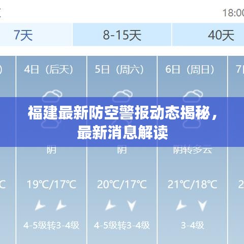 福建最新防空警报动态揭秘,最新消息解读