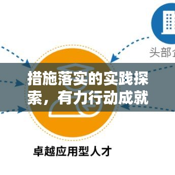 措施落实的实践探索,有力行动成就卓越成果