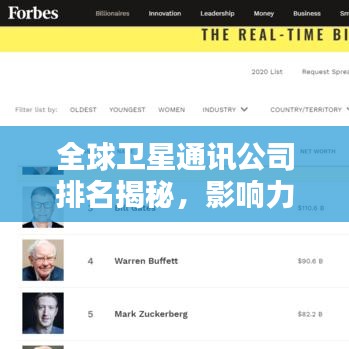 全球卫星通讯公司排名揭秘,影响力深度分析