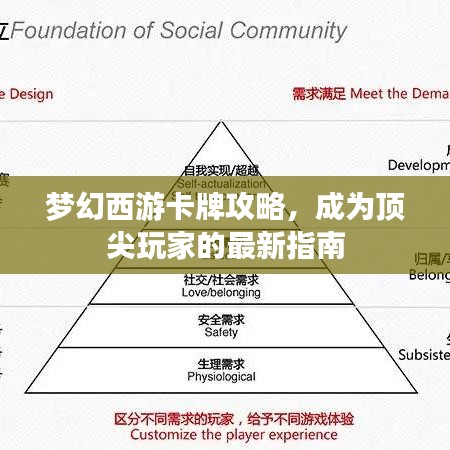 梦幻西游卡牌攻略，成为顶尖玩家的最新指南