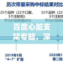 百度心脏支架专题,深度解析心脏支架技术,现在与未来的应用展望