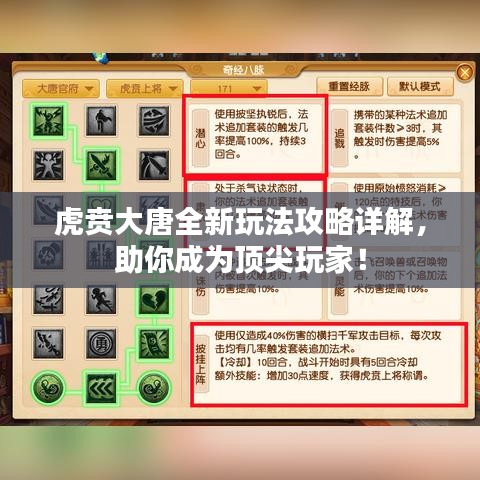 虎贲大唐全新玩法攻略详解,助你成为顶尖玩家!