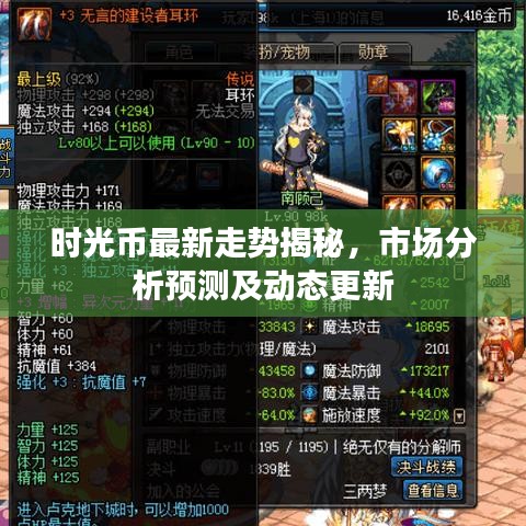 时光币最新走势揭秘,市场分析预测及动态更新