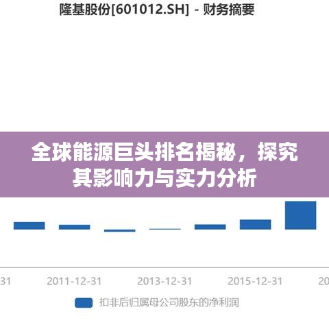 全球能源巨头排名揭秘,探究其影响力与实力分析