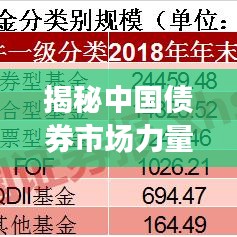 揭秘中国债券市场力量分布,百度债券公司排名榜