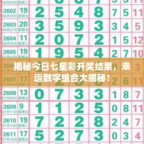 揭秘今日七星彩开奖结果，幸运数字组合大揭秘！