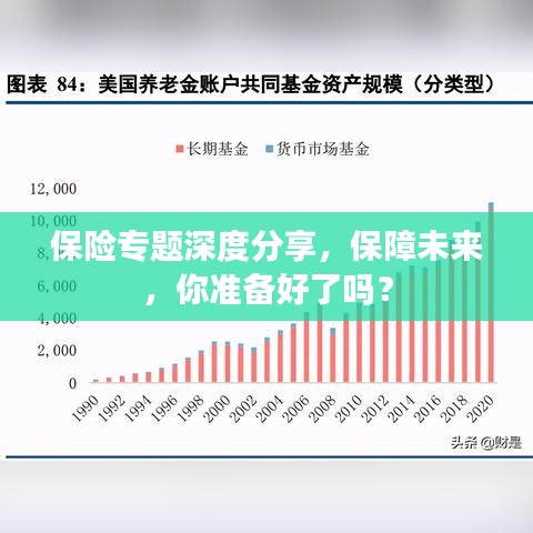保险专题深度分享，保障未来，你准备好了吗？