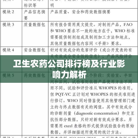 卫生农药公司排行榜及行业影响力解析