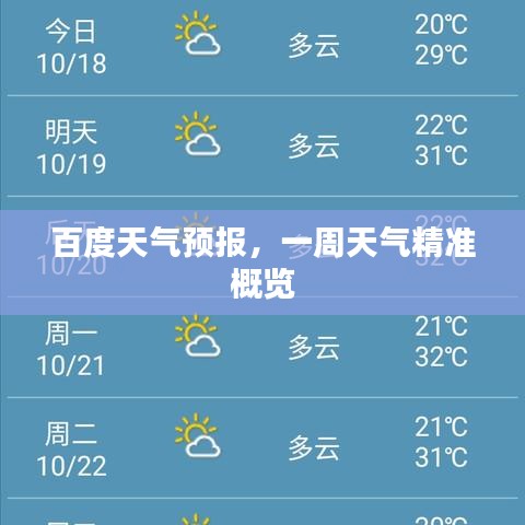 百度天气预报，一周天气精准概览