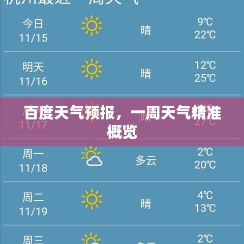百度天气预报,一周天气精准概览
