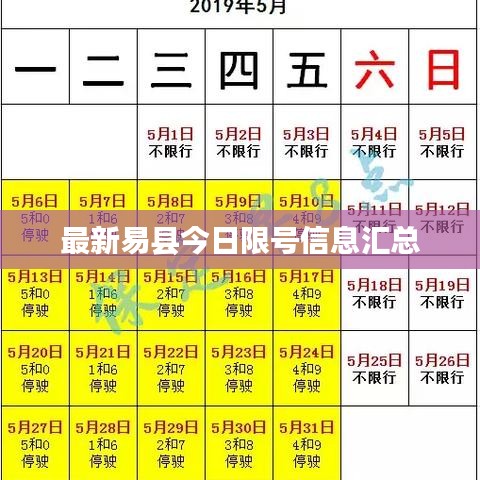 最新易县今日限号信息汇总