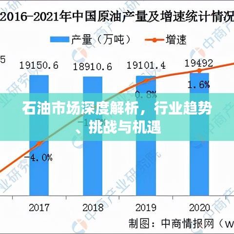 石油市场深度解析,行业趋势、挑战与机遇