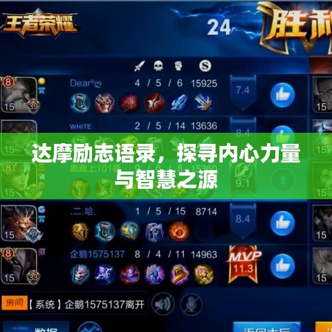 达摩励志语录,探寻内心力量与智慧之源