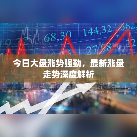 今日大盘涨势强劲,最新涨盘走势深度解析