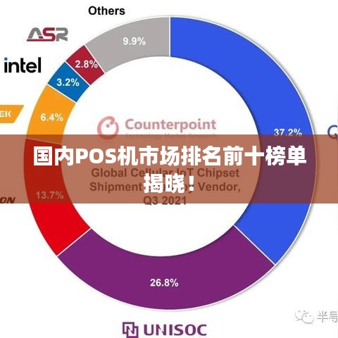 国内POS机市场排名前十榜单揭晓！