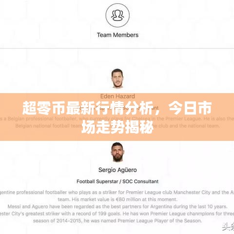 超零币最新行情分析，今日市场走势揭秘