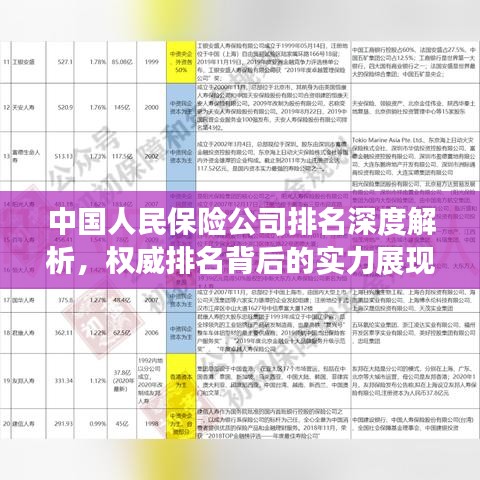 中国人民保险公司排名深度解析,权威排名背后的实力展现!