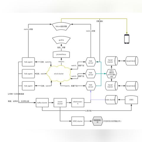 server最新版本,稳定性设计解析_交互版_v2.765